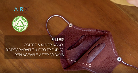 Masker Berbahan Dasar Kopi